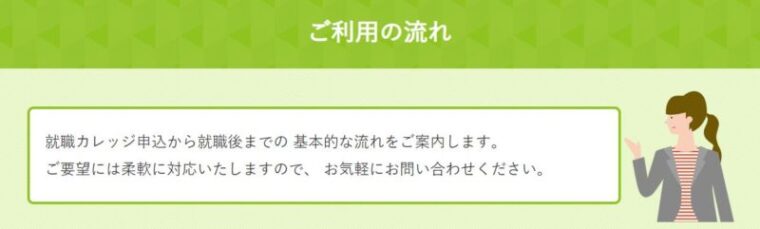 ジェイックの利用の流れ