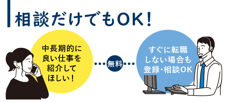 転職エージェントは相談だけでも利用OK